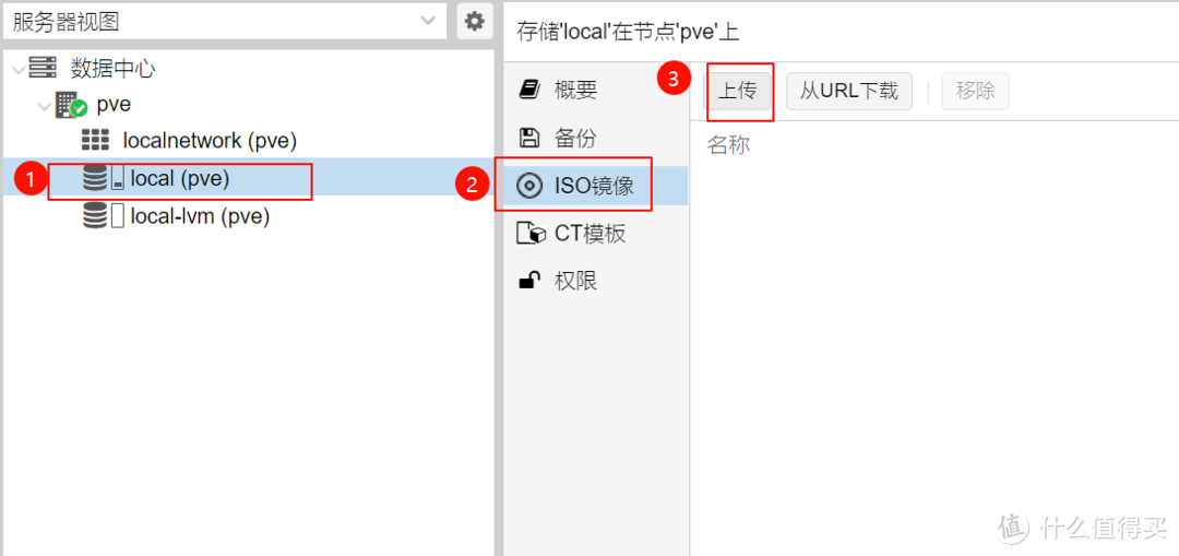 2024年PVE8最新安装使用指南|新手入门|安装|优化|Proxmox VE 8.1