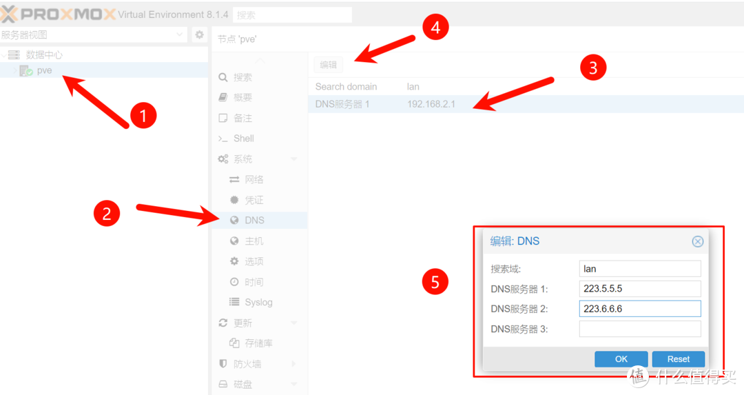 2024年PVE8最新安装使用指南|新手入门|安装|优化|Proxmox VE 8.1